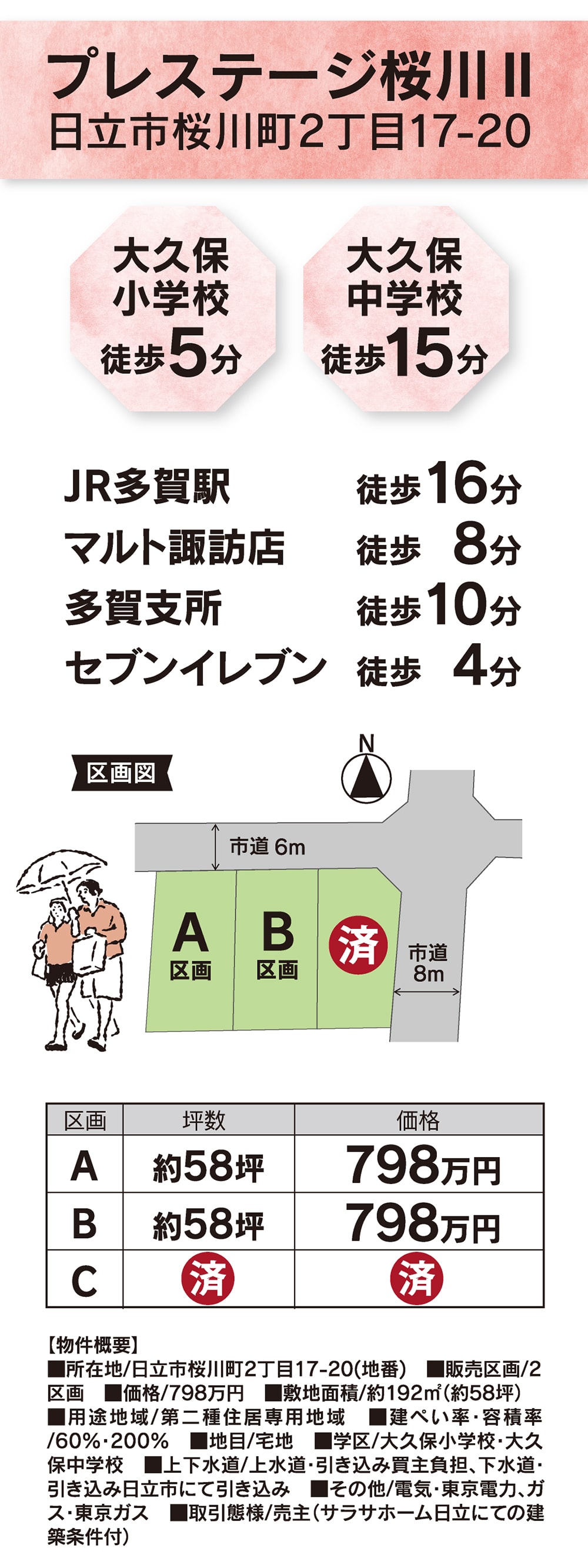 桜川町で分譲中の住宅用地｜住み替えや家づくりに最適